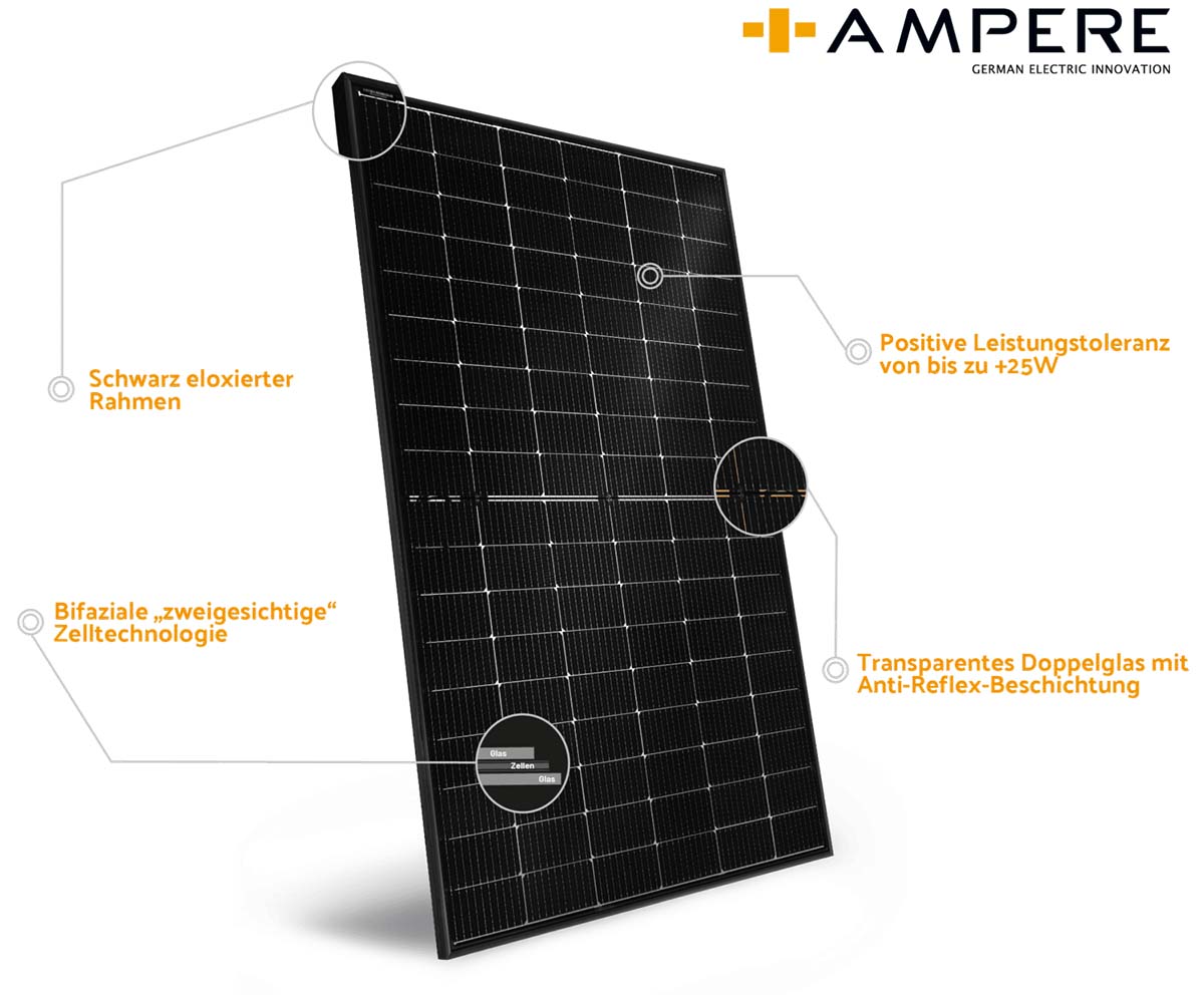 EKD-Ampere-Solarmodul