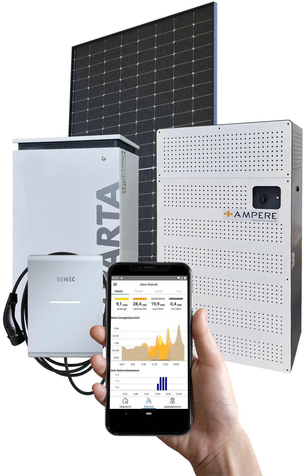 EKD-PV-Anlage-mit-Speicher-Varta-Ampere-und-App