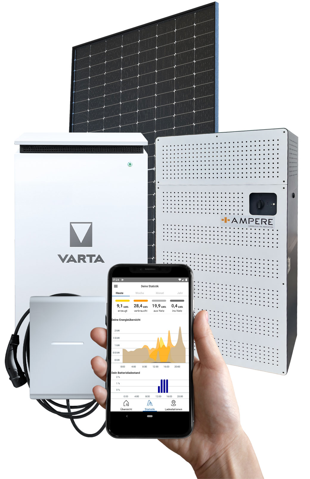 EKD-PV-Anlage-mit-Speicher-Varta-neu-Ampere-und-App