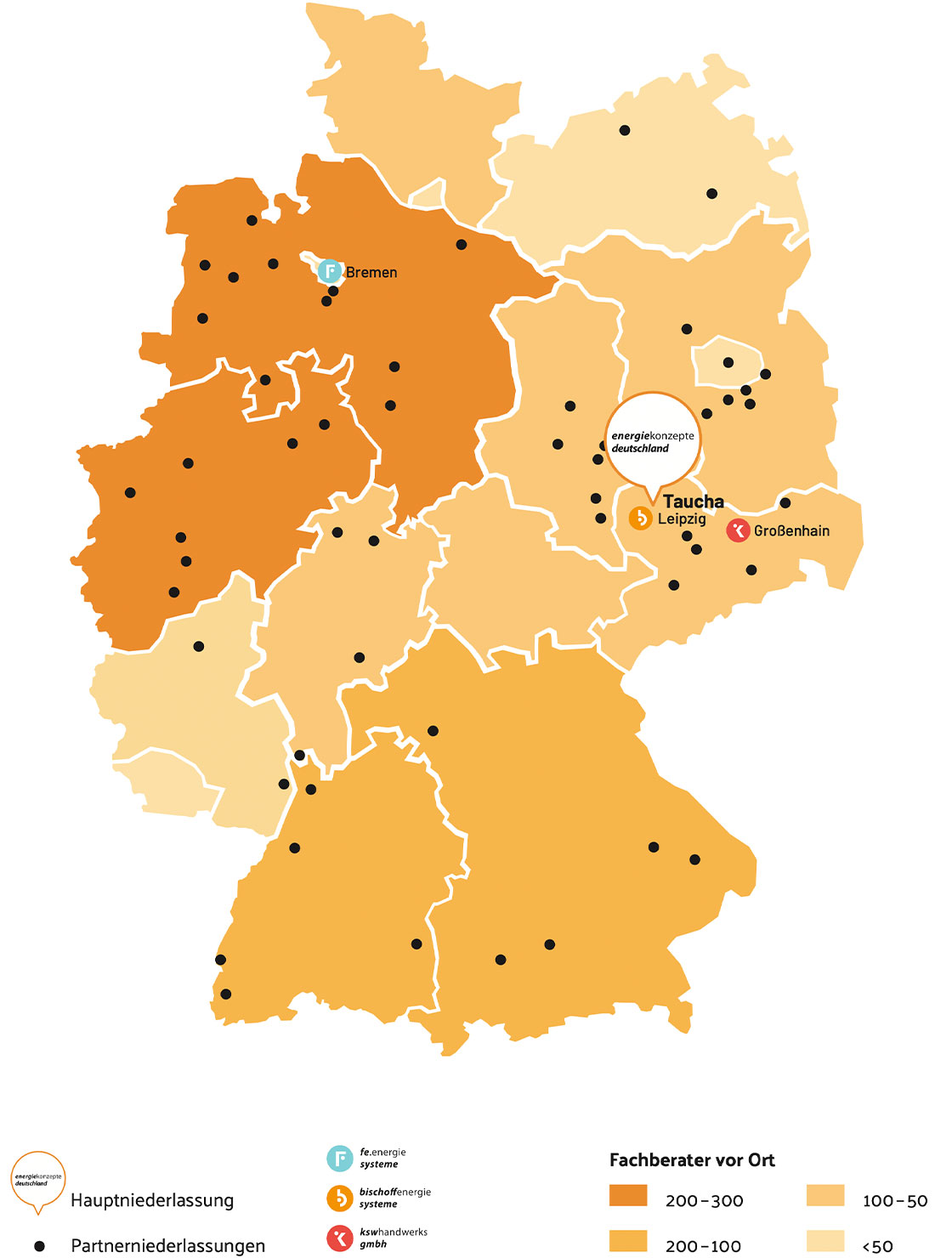 EKD-Fachpartner-Karte