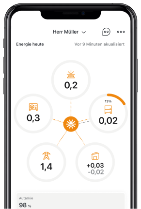 Ampere.IQ App Screen