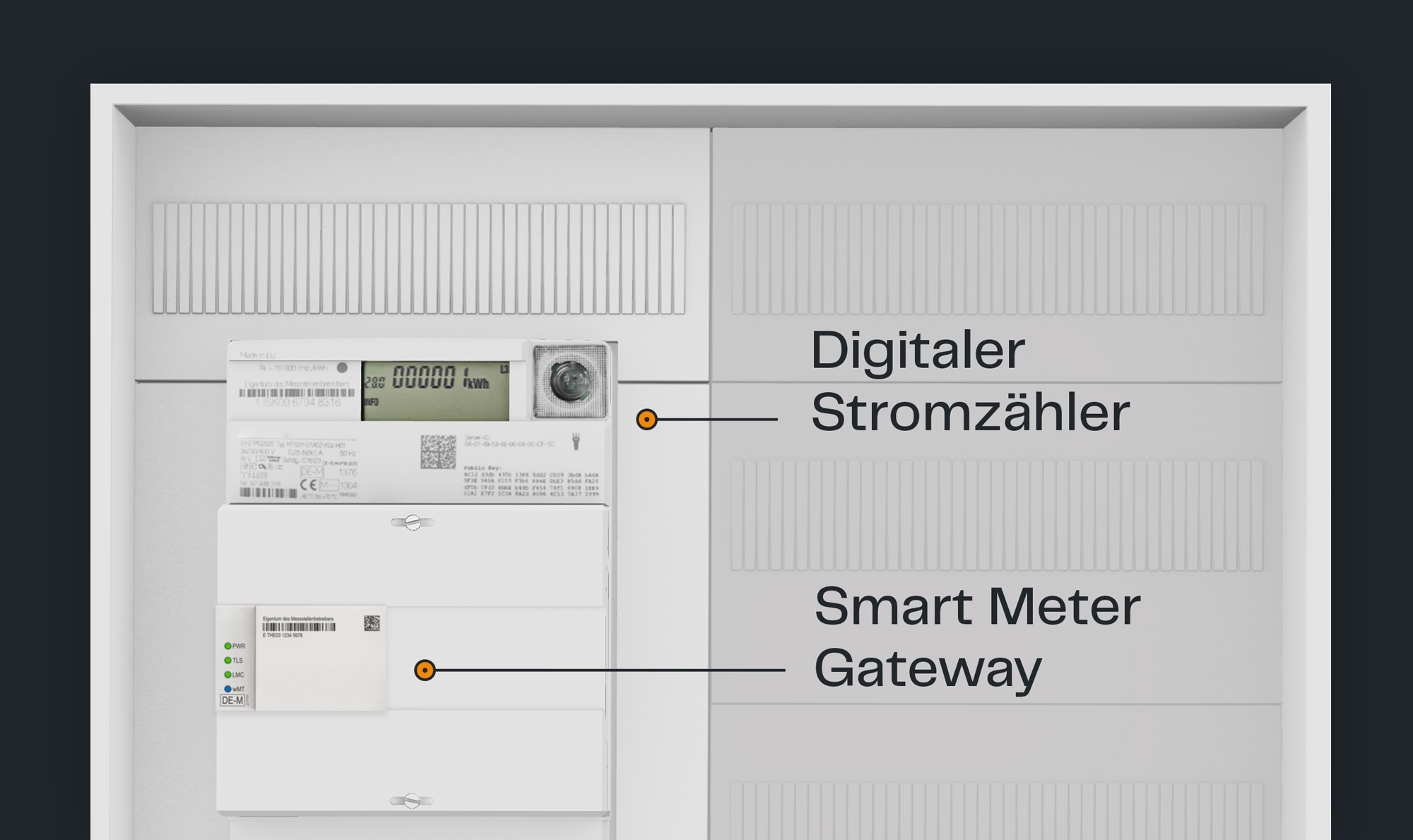 Dynamischer Stromtarif mit einem intelligenten Messsystem: Aufbau eines intelligenten Messsystems mit digitalem Stromzähler und Smart Meter Gateway