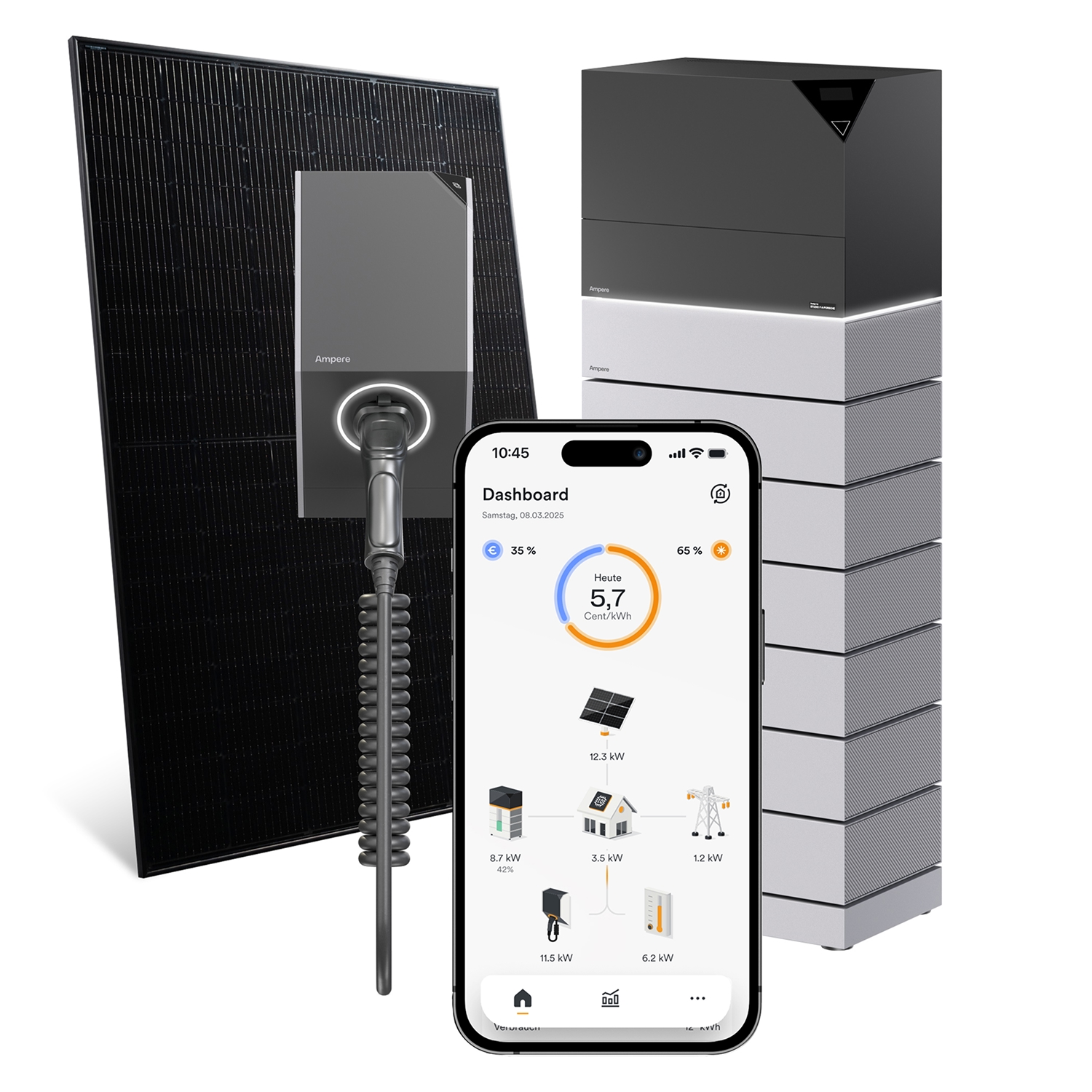 Die Ampere Produkte nebeneinander dargestellt: Solarmodul, Wallbox, App und Speicher