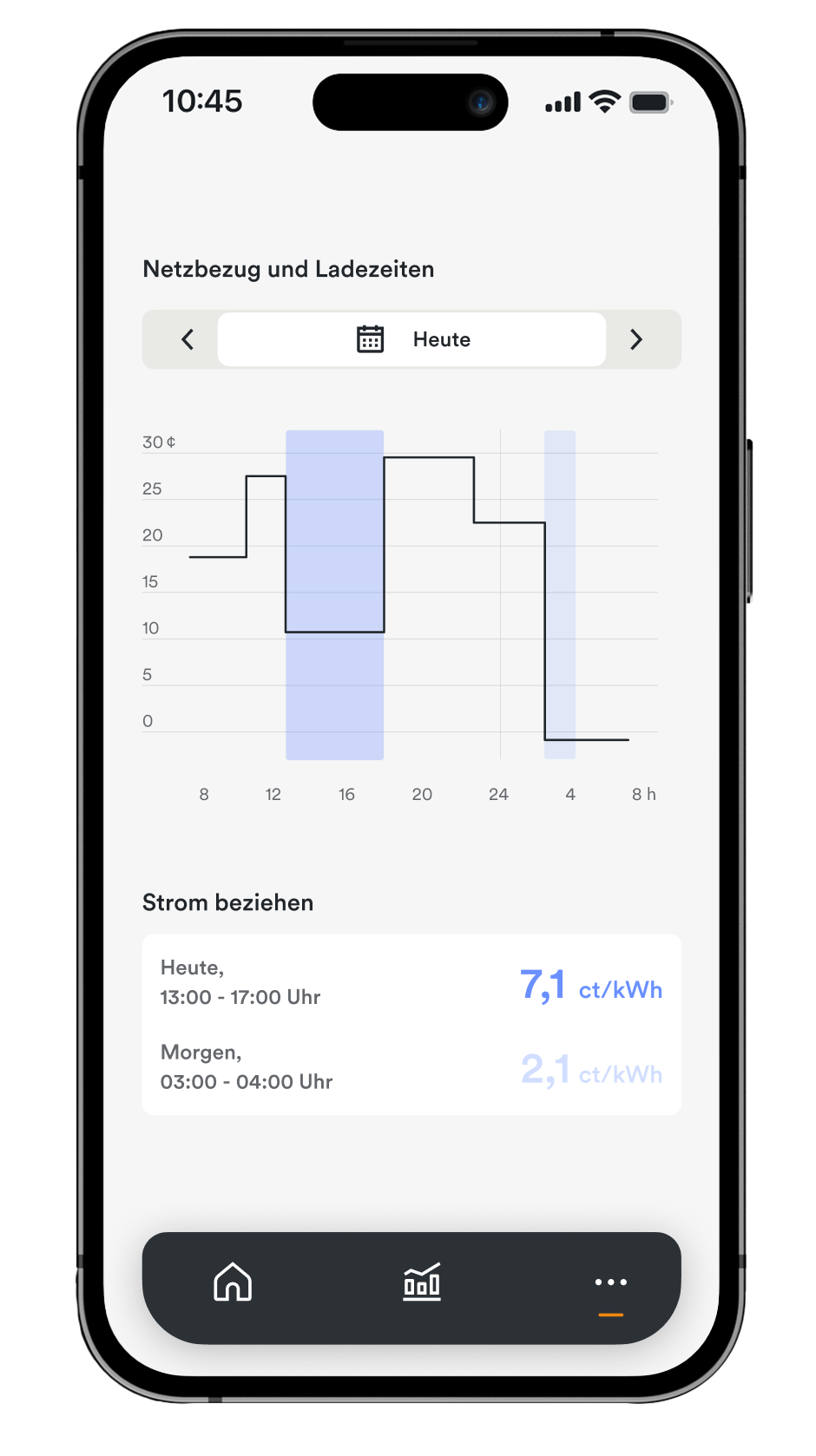 Handy-Display mit Energiemanagement App AMPERE.IQ zeigt die Funktion "Netzbezug & Ladezeiten"