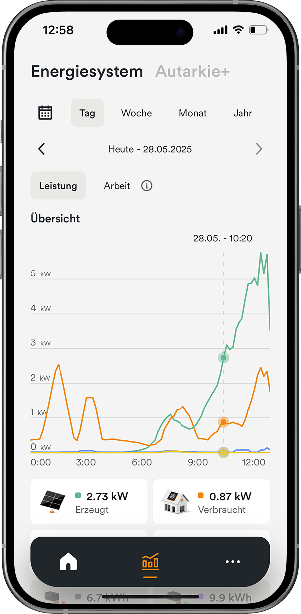 Handy-Display mit Energiemanagement App AMPERE.IQ zeigt die Funktion "Report"