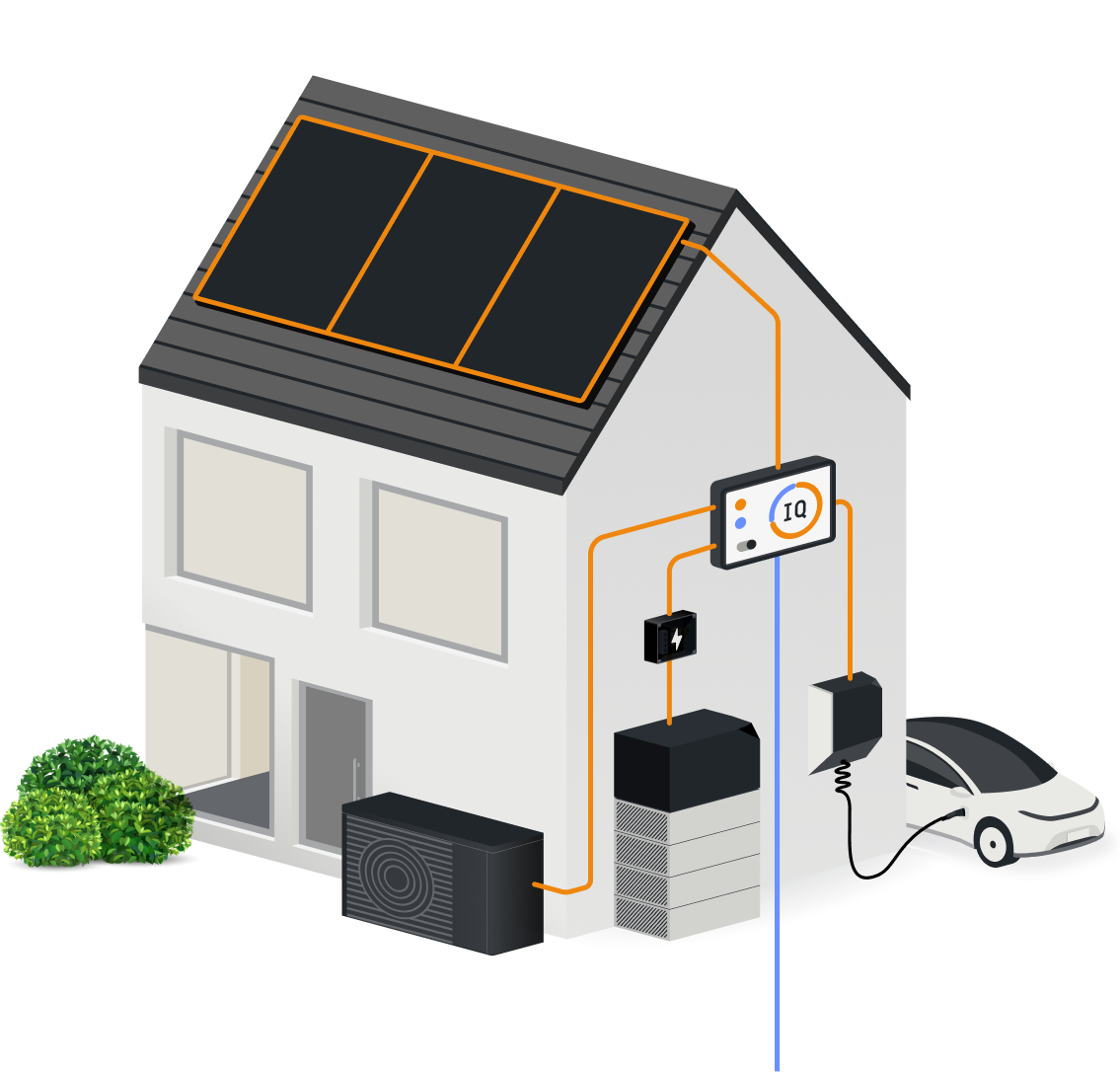 Ein Einfamilienhaus mit dem EKD Energiesystem und den Ampere Komponenten