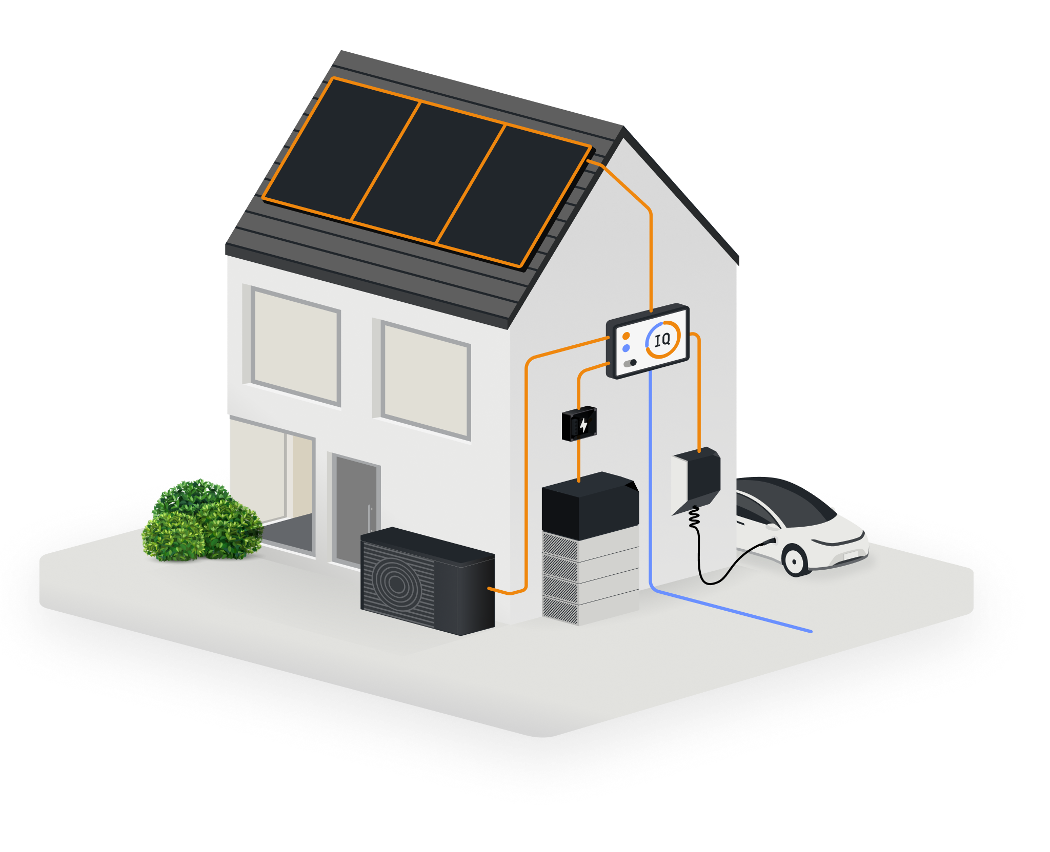 Ein Einfamilienhaus mit dem EKD Energiesystem und den Ampere Komponenten
