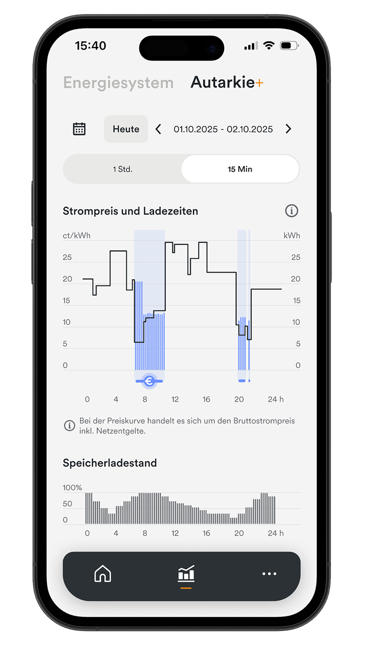 Handy-Display mit Energiemanagement App AMPERE.IQ zeigt die Funktion "Strompreis & Ladezeiten"